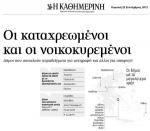 kathimerini-helioupoli